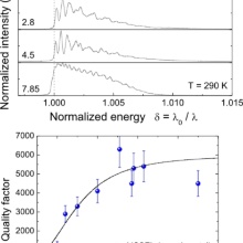 Influence of the oxide aperture radius on the mode spectra of (Al,Ga)As vertical microcavities with electrically excited InP quantum dots
