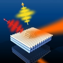 Cascaded Single-Photon Emission from the Mollow Triplet Sidebands of a Quantum Dot